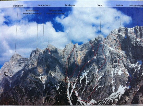 Ausschnitt aus dem Panorama-Foto bei der Haindklarhütte