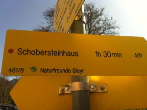 Wegweiser beim Klausriegler